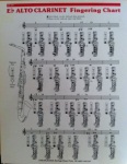 Eb Alto Clarinet Fingering Chart