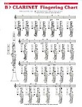 Bb Clarinet Fingering Chart . Heritage