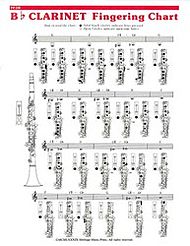 Cadence Music In Florida Bb Clarinet Chart Heritage Bb Clarinet Chart Heritage