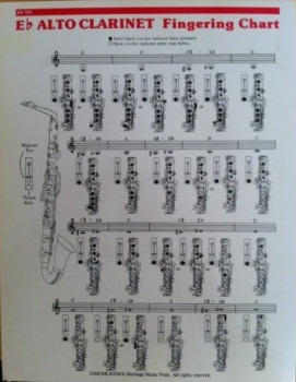 E Clarinet Finger Chart