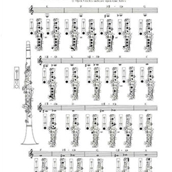 Bb Clarinet Fingering Chart . Heritage